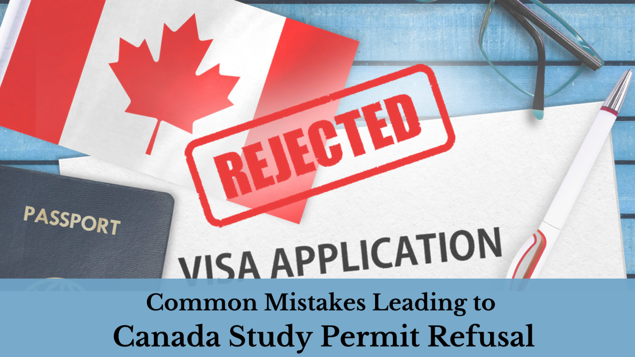 Canada Study Visa